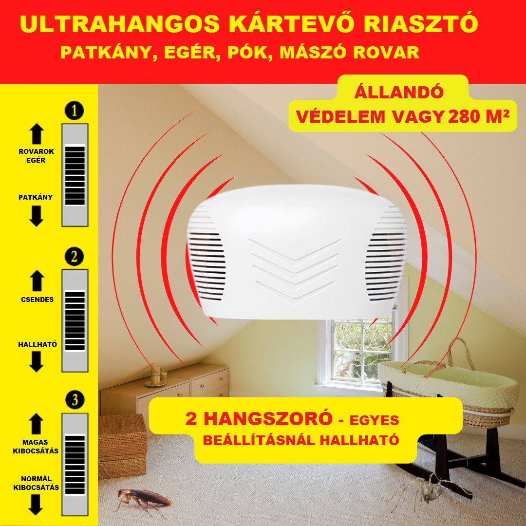 Ultrahangos riasztó, egér, patkány, pók, bolha, kullancs ellen, beltéri
