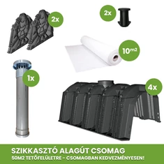 50 m2 tetőfelület, 1,2 m³ esővízelszikkasztás csomag /Szikkasztó Alagút rendszerben/ - sunikft.hu