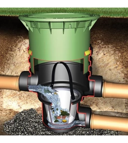 Földbe építhető esővízszűrők – Fenntartható vízgazdálkodás és hatékony szűrés