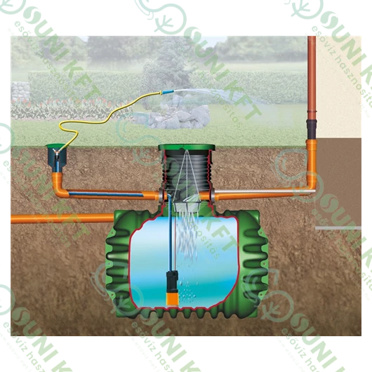Cristall esővízgyűjtő tartály, 2650 l, Garten-Comfort rendszerrel - fő nézet - sunikft.hu