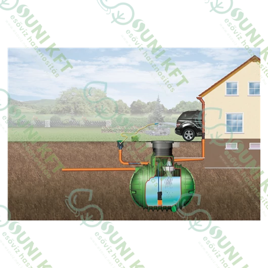 Columbus esővízgyűjtő tartály, 3700 l, Garten-Comfort rendszerrel - fő nézet - fő nézet - sunikft.hu