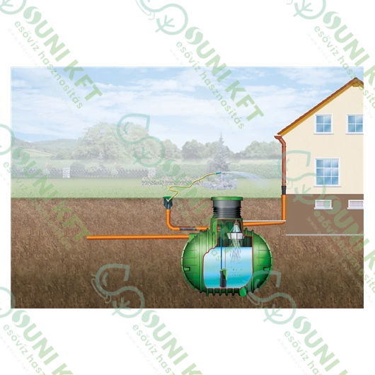 Columbus esővízgyűjtő tartály, 6500 l, Garten-Comfort rendszerrel - fő nézet - sunikft.hu