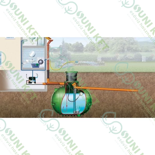 Columbus esővízgyűjtő tartály, 6500 l, Haus-Premium rendszerrel - fő nézet - sunikft.hu