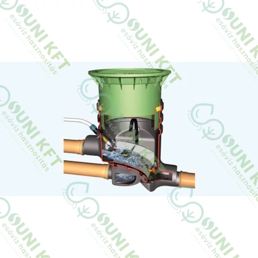 Optimax-Filter földbe építendő esővízszűrő, lépésálló - fő nézet - sunikft.hu