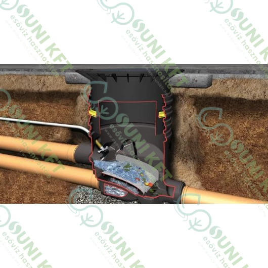 Optimax-Filter földbe építendő esővízszűrő, gépkocsival járható - sunikft.hu