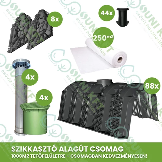 1000 m2 tetőfelület, 26,4 m³ esővízelszikkasztás csomag /Szikkasztó Alagút rendszerben/ - fő nézet - sunikft.hu