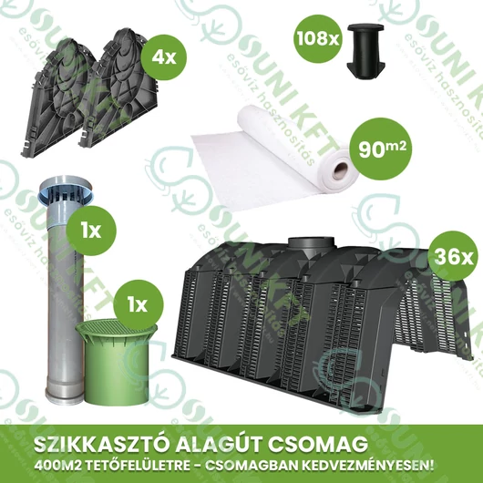 400 m2 tetőfelület esővízelszikkasztás csomag /Szikkasztó Alagút rendszerben/ - sunikft.hu