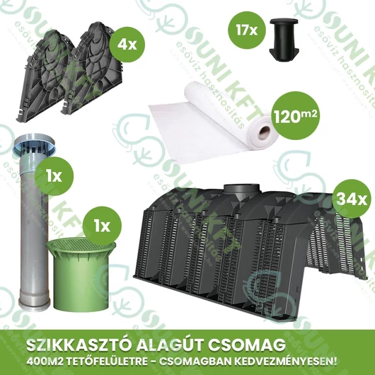 400 m2 tetőfelület esővízelszikkasztás csomag /Szikkasztó Alagút rendszerben/ - sunikft.hu