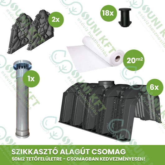 50 m2 tetőfelület esővízelszikkasztás csomag /Szikkasztó Alagút rendszerben/ - sunikft.hu