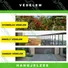 Kép 5/6 - Galambriasztó készülék, 20-40 m² területre - sunikft.hu